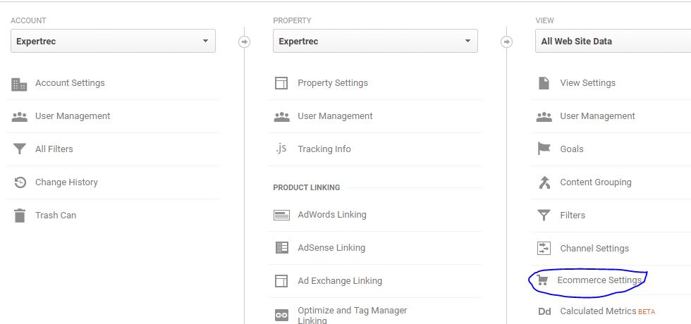 magento google analytics ecommerce tracking