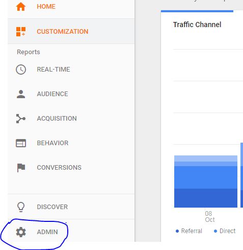 magento google analytics ecommerce tracking