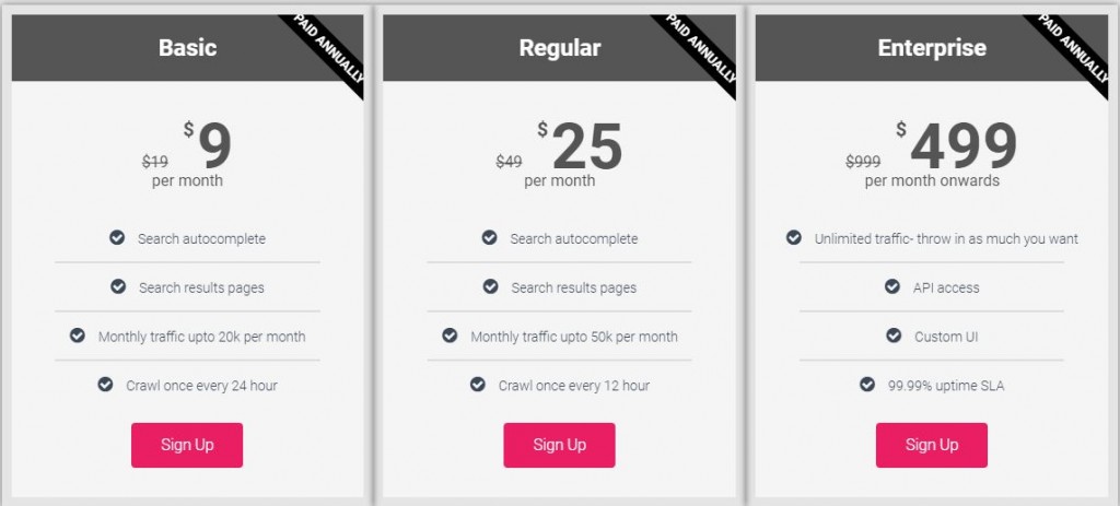 Google site search pricing