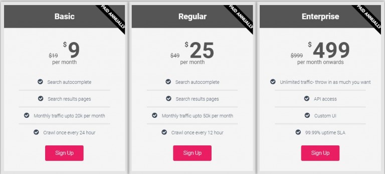 Google site search pricing