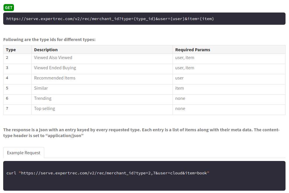 Azure recommendation API