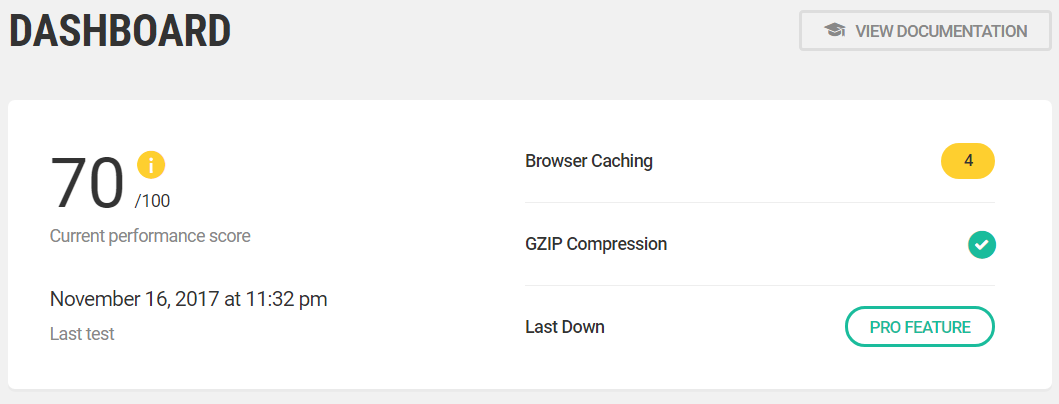 Must have wordpress plugins