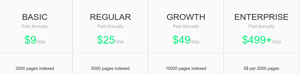 improve wordpress search