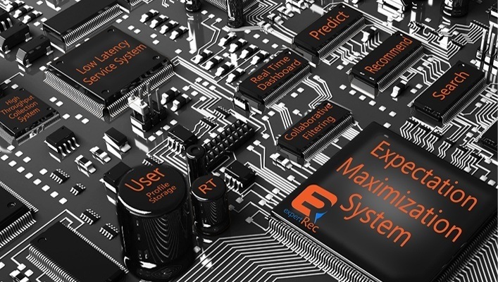 Azure recommendation API discontinued