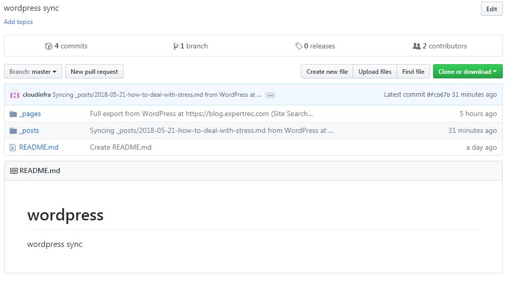 wordpress github
