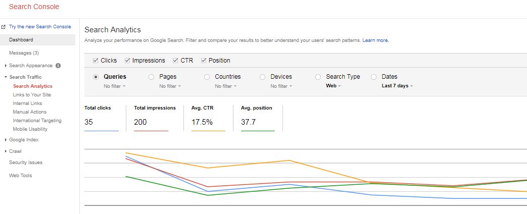 wordpress google search console