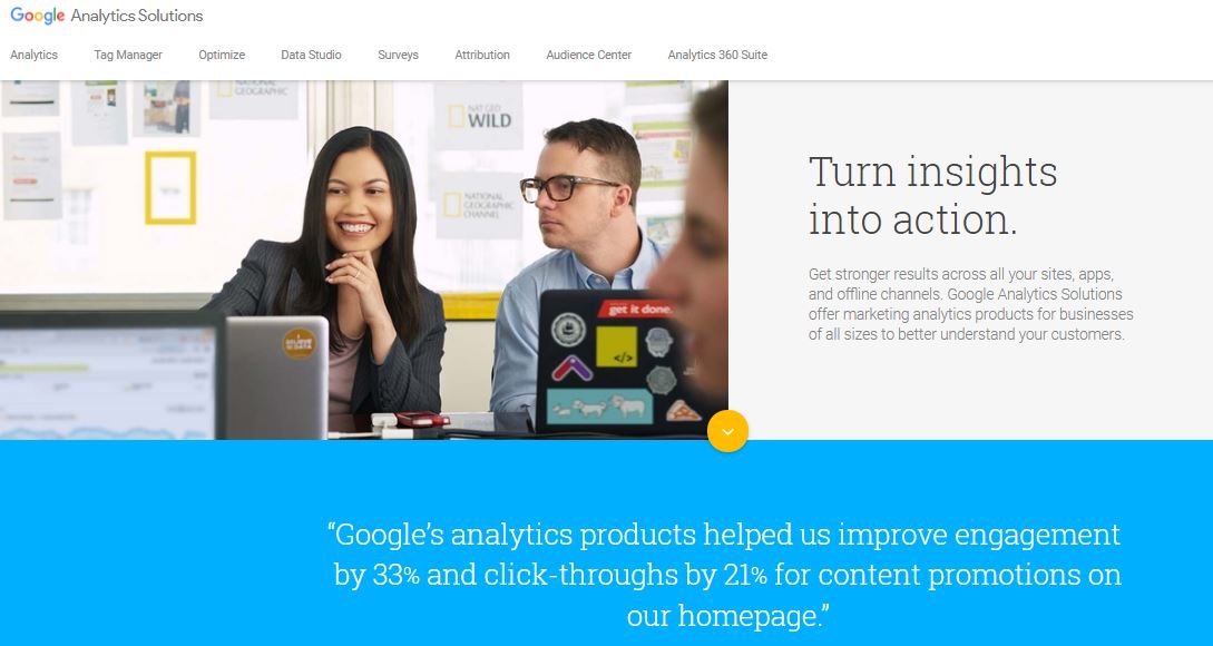 add google analytics to wordpress