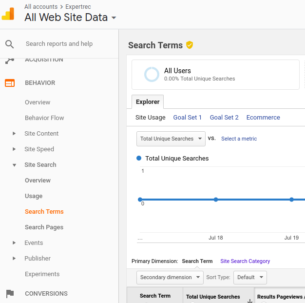 google custom search google analytics