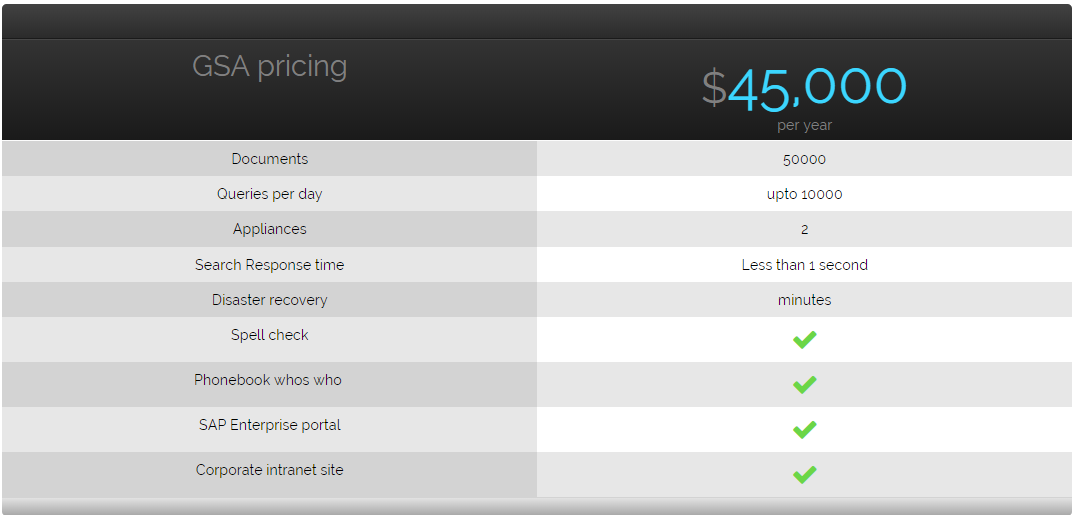 google search appliance pricing