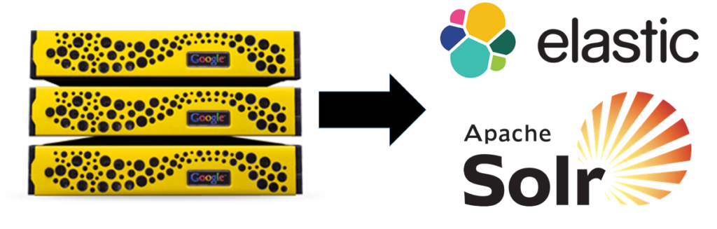 Open source and free alternatives to Google search appliance