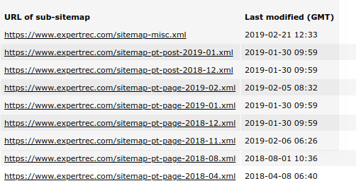 sitemap.xml webcrawler search engine