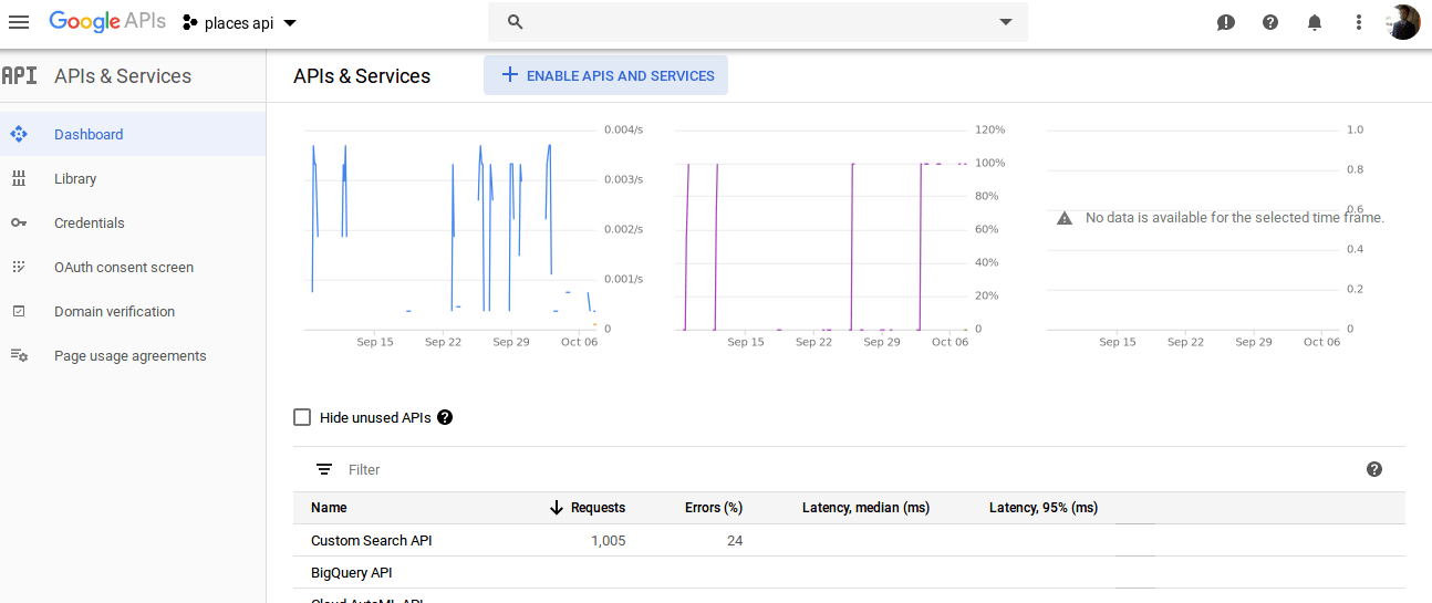 google custom search api daily limit exceeded