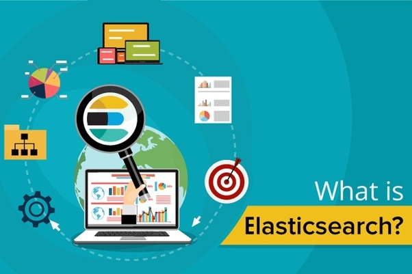 Elastic Search