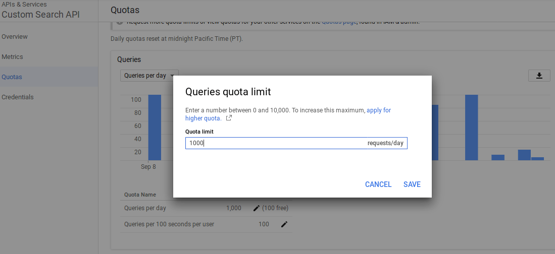 google custom search api daily limit exceeded