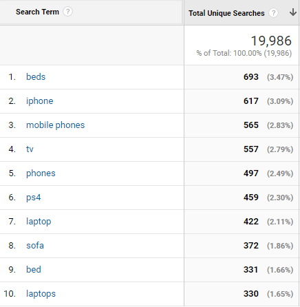 Wordpress site search plugin