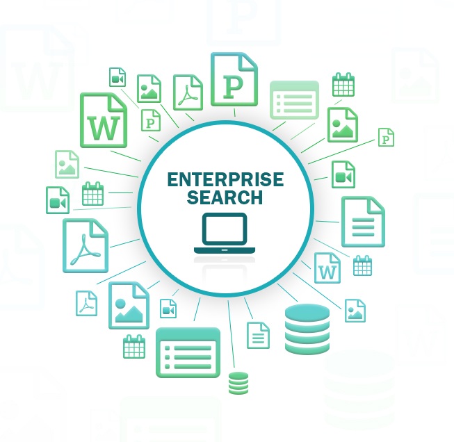 Enterprise search