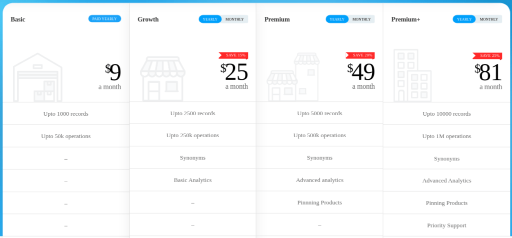Magento 2 Solr Integration