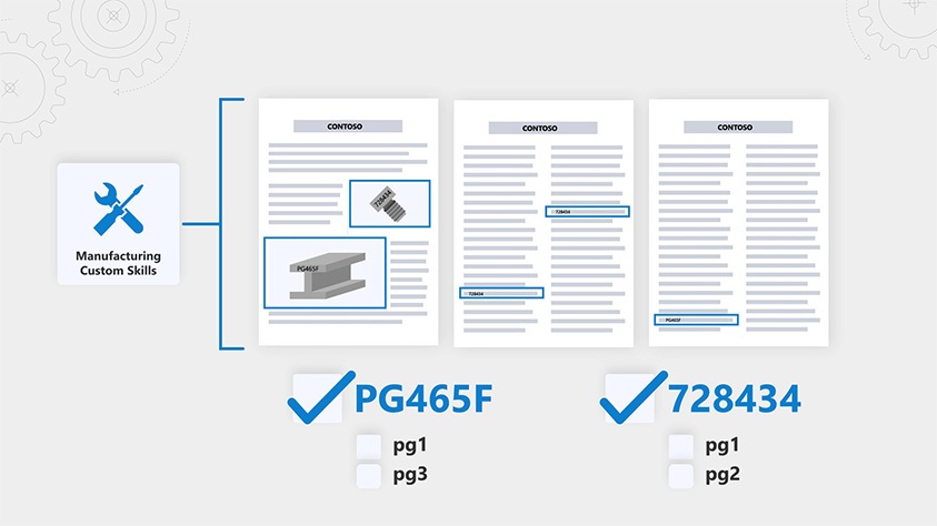 azure search benefits