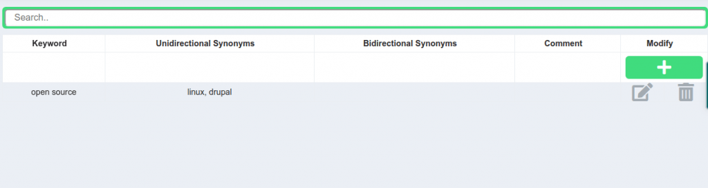 custom search synonyms