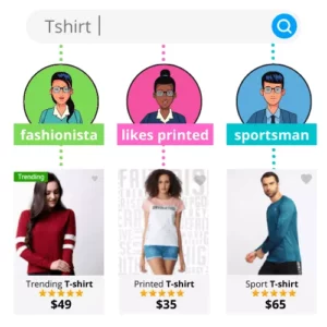 ecommerce personalization