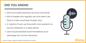 voice search statistics