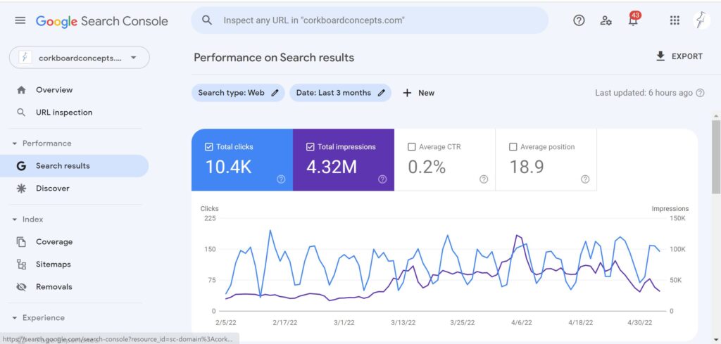 ggogle search console