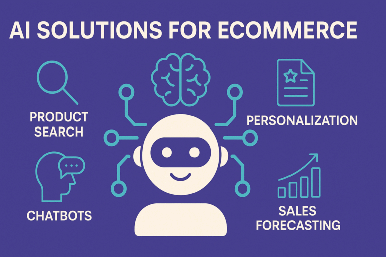 AI Solution for eCommerce