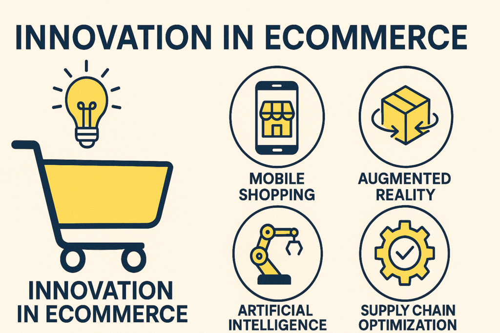 Innovation in eCommerce