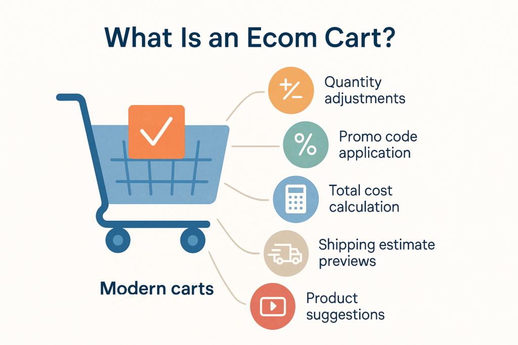 what is ecom cart