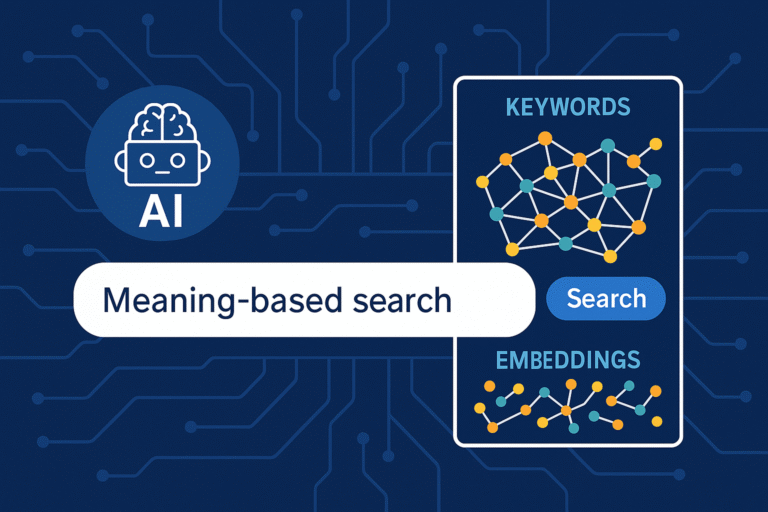 Embedding based Search